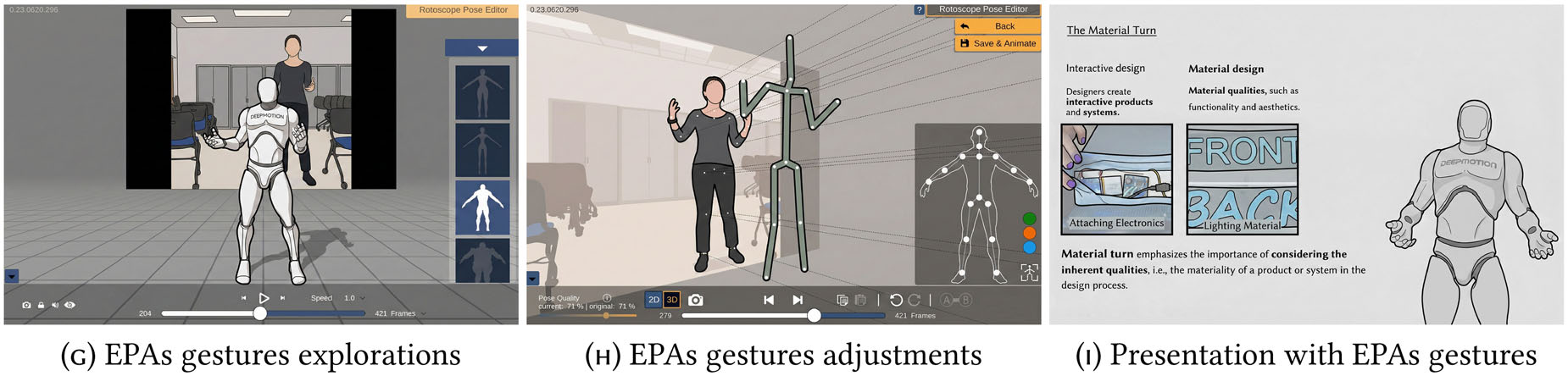Figure 6. Stage 3: EPA acting.