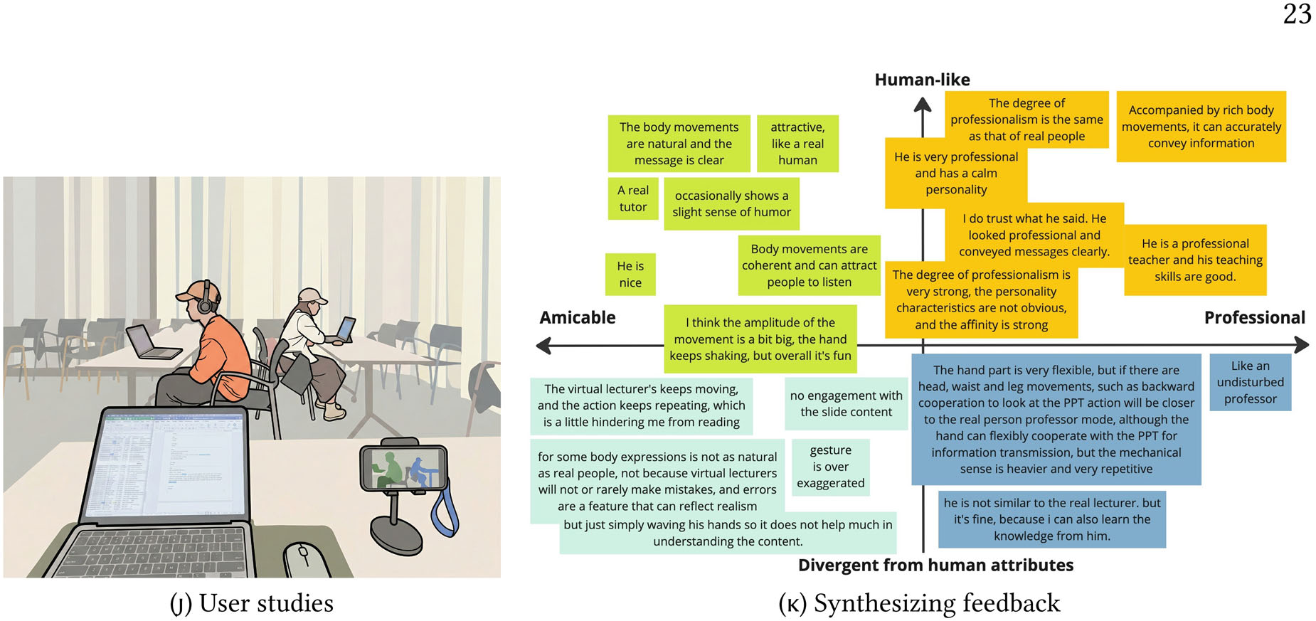 Figure 7. Stage 4: EPA-assisted course delivery.